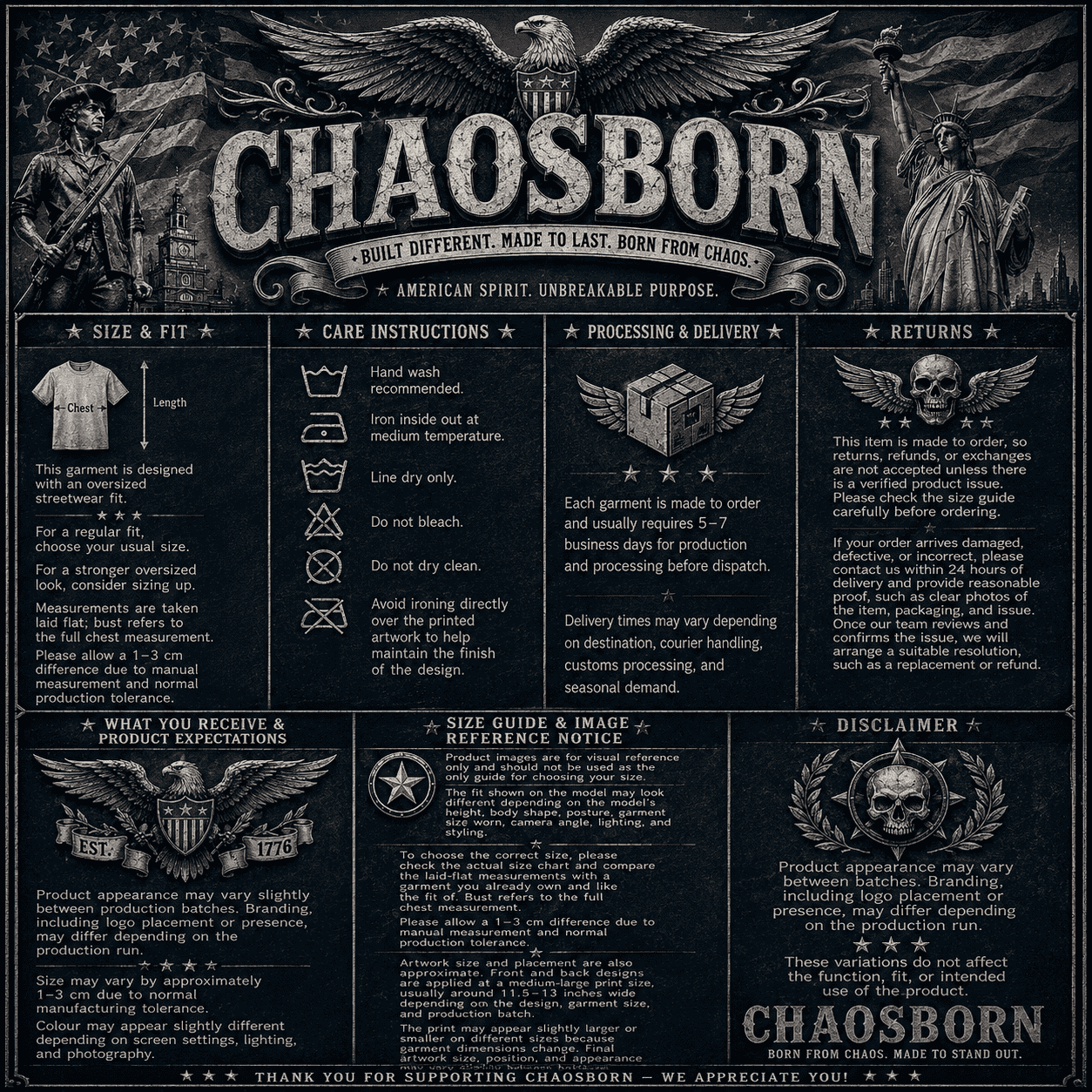 Chaosborn brand information sheet with text and graphics on a dark background