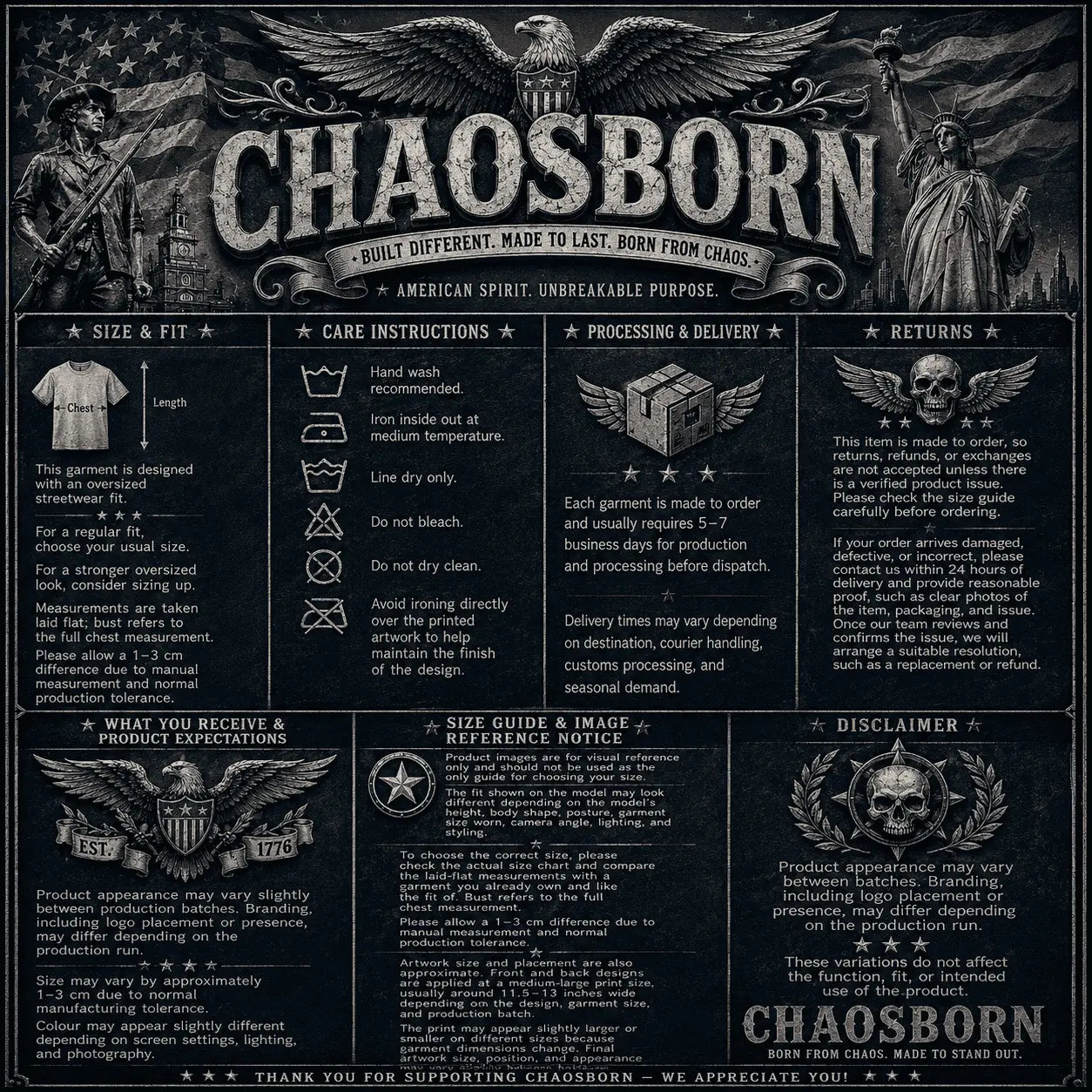 Chaosborn brand information sheet with text and graphics on a dark background