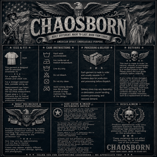 Chaosborn brand information sheet with text and graphics on a dark background