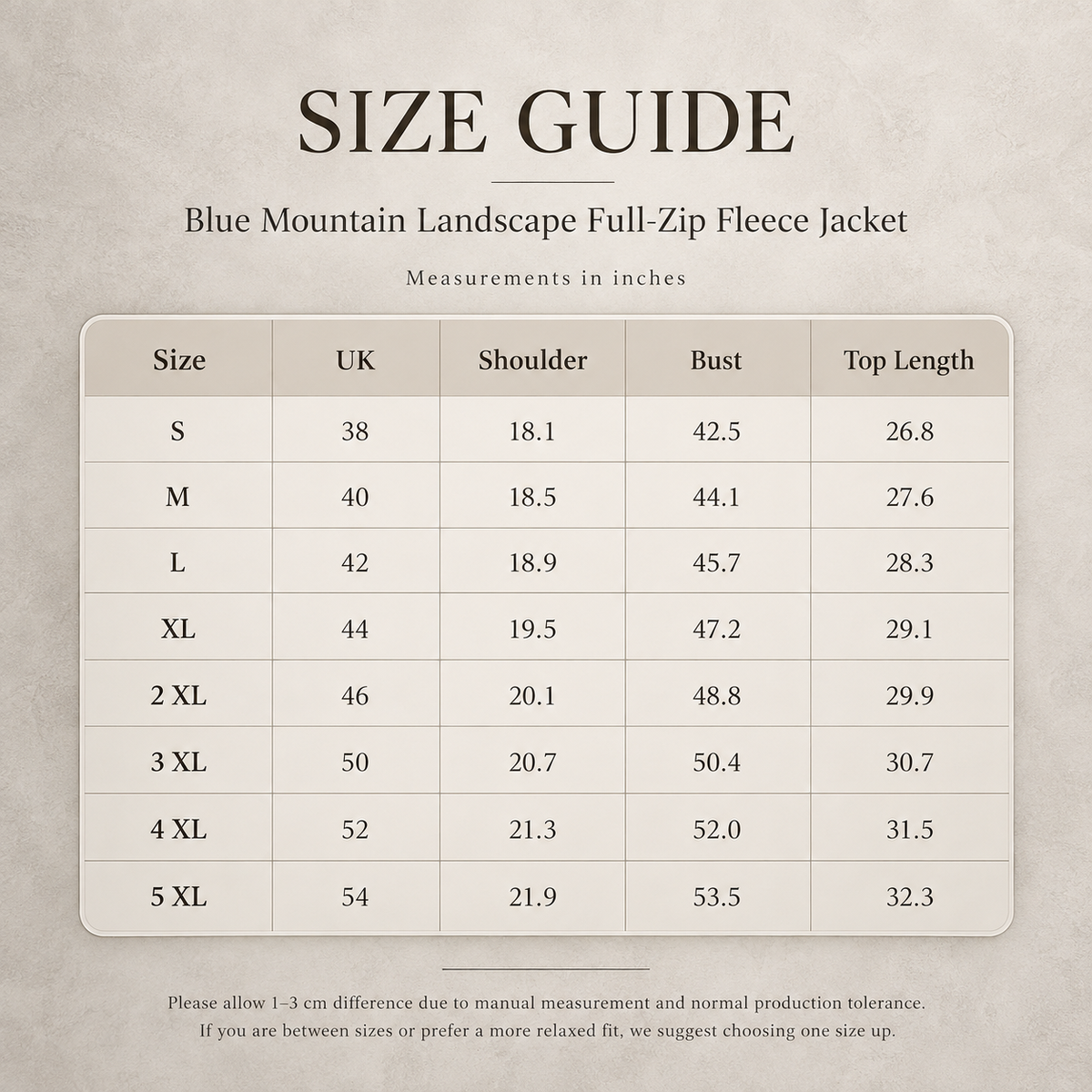 A size guide table for a Blue Mountain Landscape Full-Zip Fleece Jacket, showing measurements in inches for sizes S through 5 XL, including shoulder, bust, and top length, on a light textured beige background.